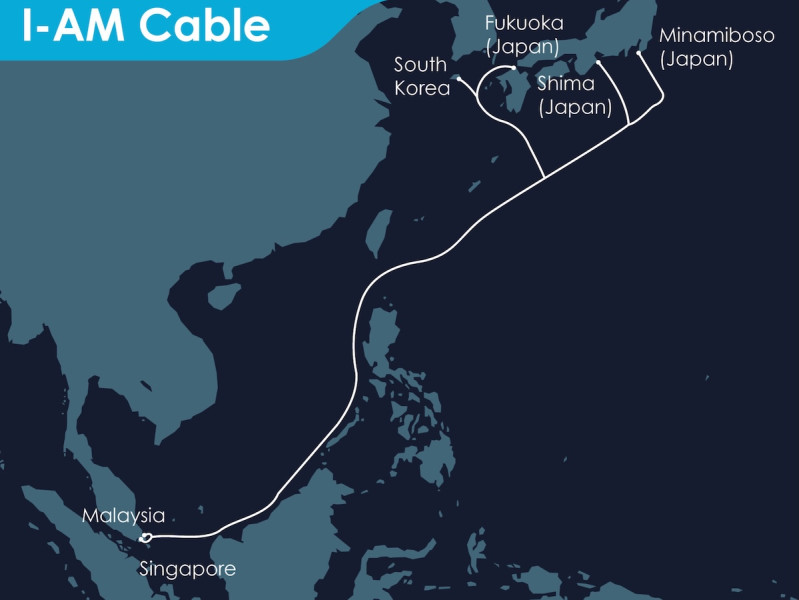 ASN and OMS contracted to supply I-AM Cable