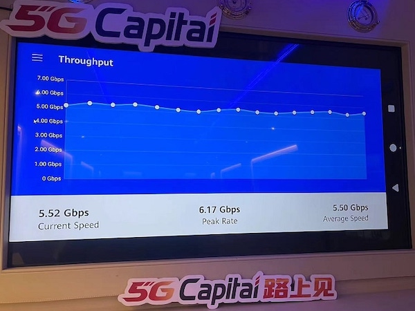 China Unicom and Huawei test 5G-Advanced pilot network in Beijing